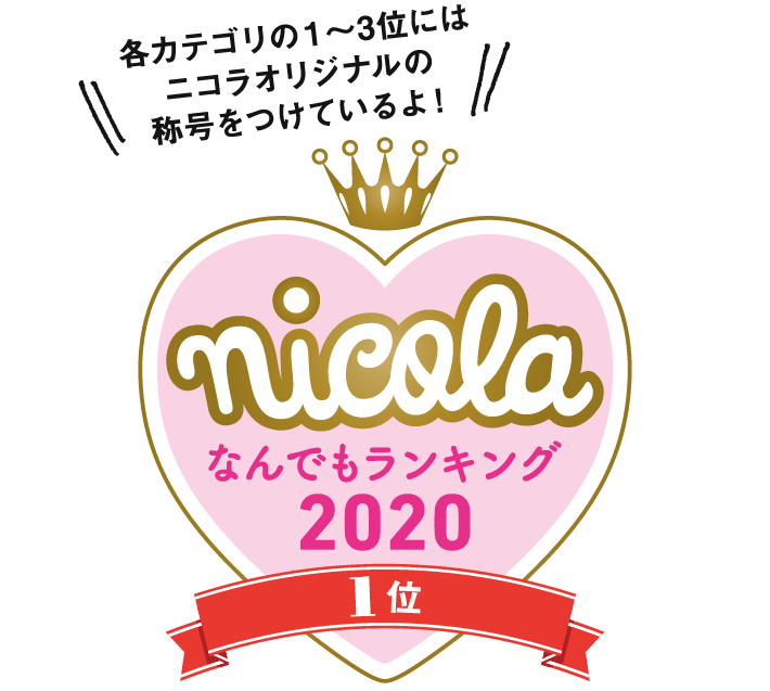 各カテゴリの１〜3位にはニコラオリジナルの称号をつけているよ！